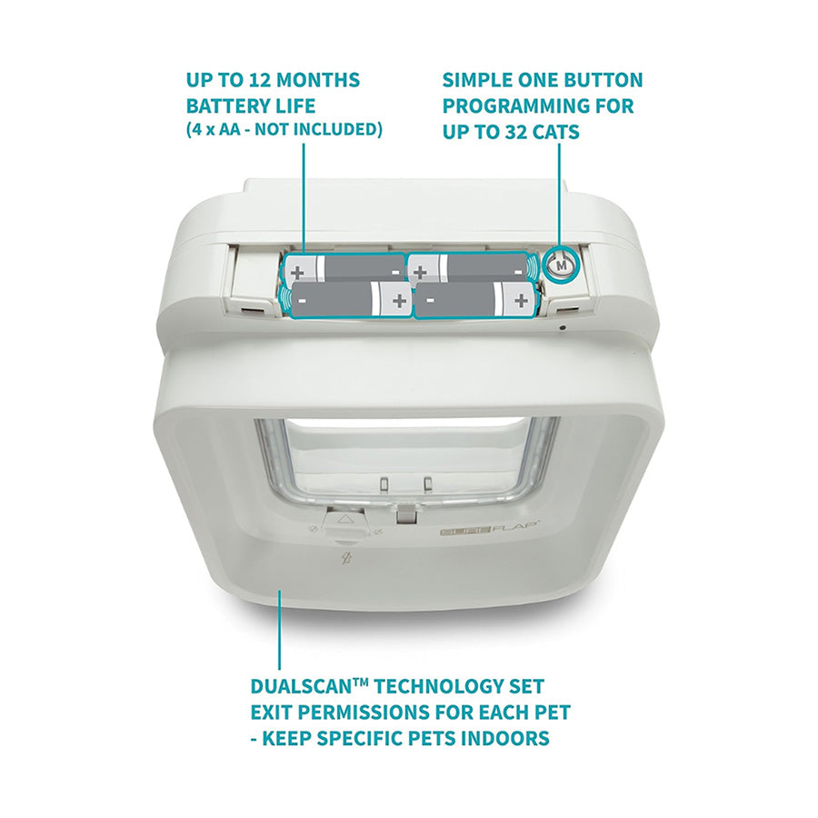 SureFlap DualScan Microchip Flap for Small / Medium Cats White